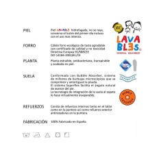 Caracteristicas Colegiales Titanitos